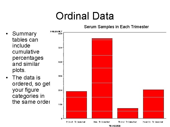 Ordinal Data Serum Samples in Each Trimester • Summary tables can include cumulative percentages