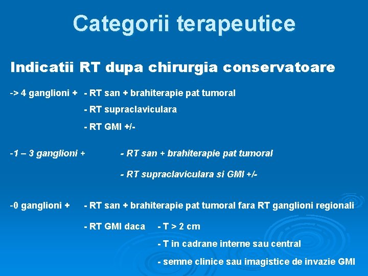 Categorii terapeutice Indicatii RT dupa chirurgia conservatoare -> 4 ganglioni + - RT san