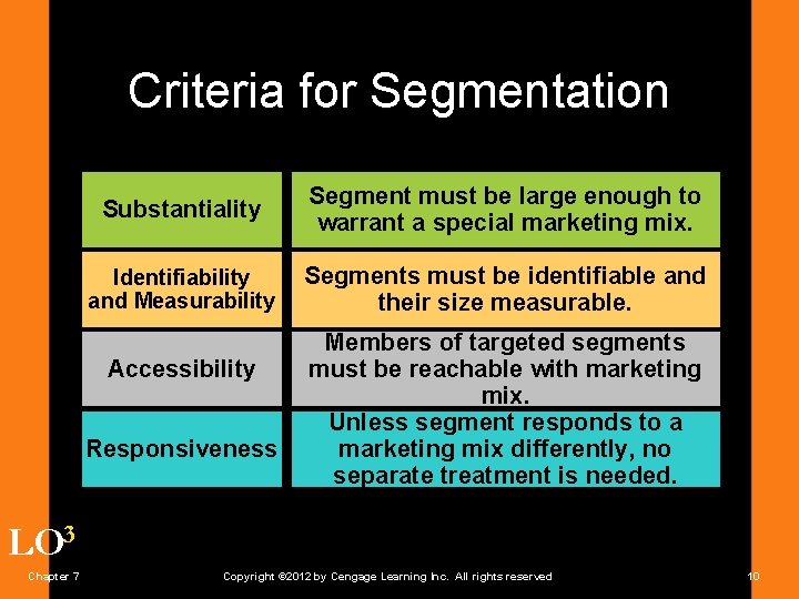 Criteria for Segmentation Substantiality Segment must be large enough to warrant a special marketing