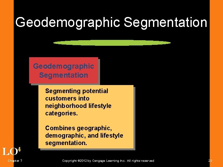 Geodemographic Segmentation Segmenting potential customers into neighborhood lifestyle categories. LO 4 Chapter 7 Combines