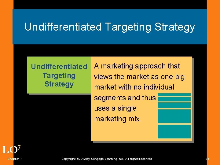 Undifferentiated Targeting Strategy Undifferentiated A marketing approach that Targeting views the market as one