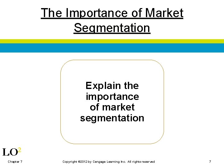 The Importance of Market Segmentation Explain the importance of market segmentation LO 2 Chapter