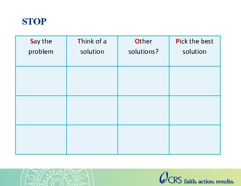 STOP Say the problem Think of a solution Other solutions? Pick the best solution