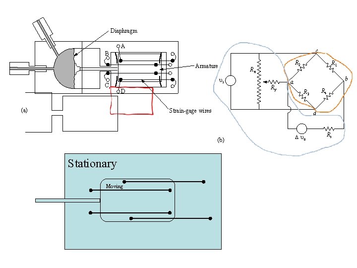 Diaphragm A c B Armature C Rx ui D (a) R 2 Ry R