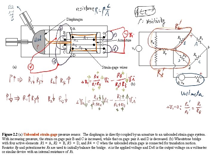 Diaphragm A c B Armature C (a) R 2 Rx ui D Ry R