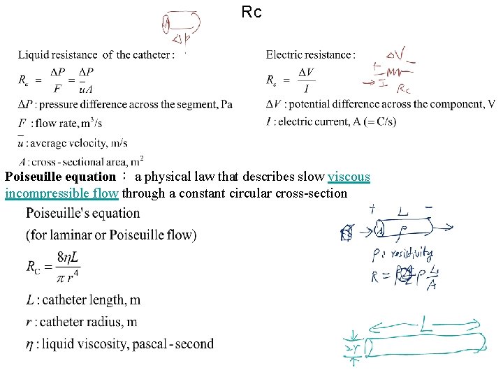 Rc Poiseuille equation： a physical law that describes slow viscous incompressible flow through a