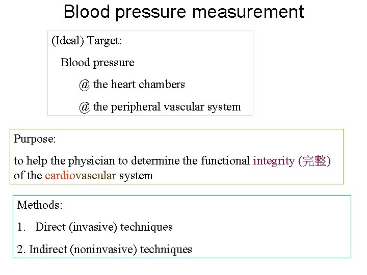 Blood pressure measurement (Ideal) Target: Blood pressure @ the heart chambers @ the peripheral