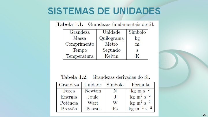 SISTEMAS DE UNIDADES 22 