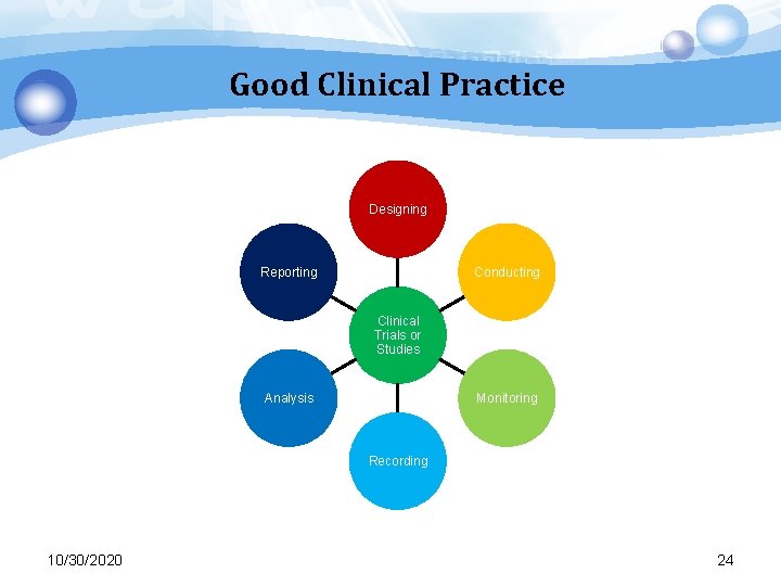 Good Clinical Practice Designing Reporting Conducting Clinical Trials or Studies Analysis Monitoring Recording 10/30/2020