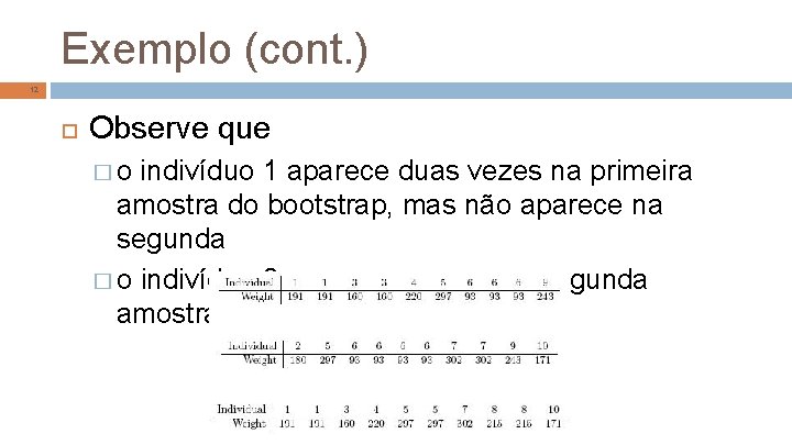 Exemplo (cont. ) 12 Observe que �o indivíduo 1 aparece duas vezes na primeira