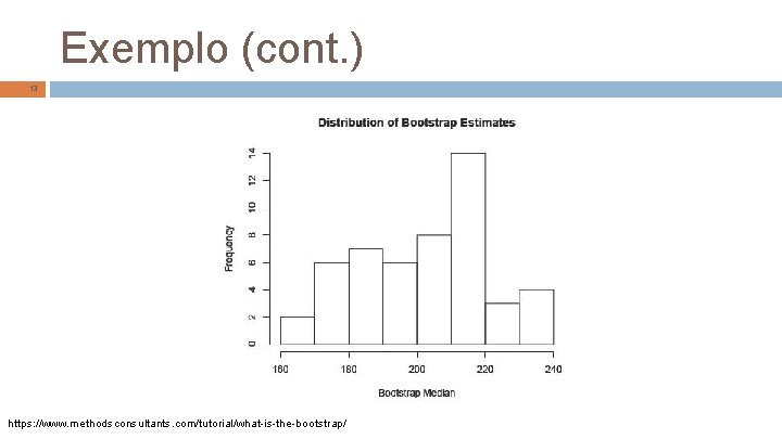 Exemplo (cont. ) 13 https: //www. methodsconsultants. com/tutorial/what-is-the-bootstrap/ 