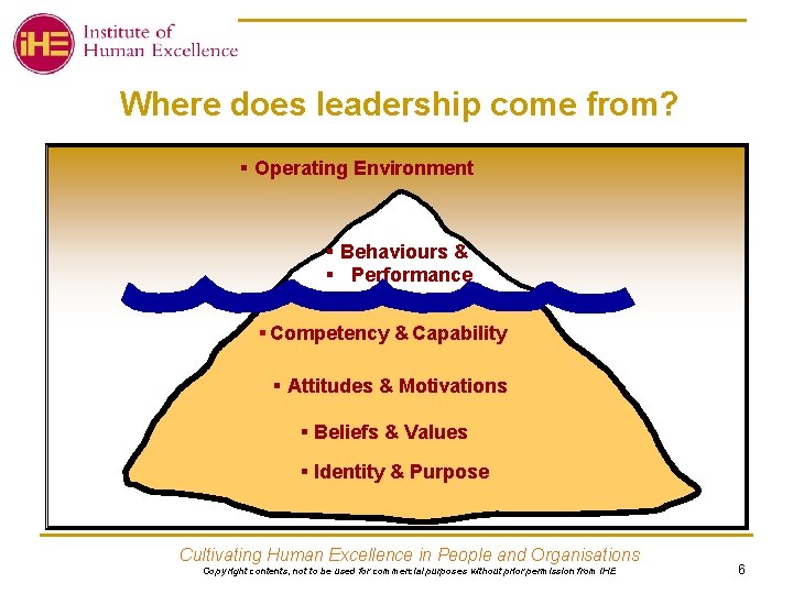 Where does leadership come from? § Operating Environment § Behaviours & § Performance §