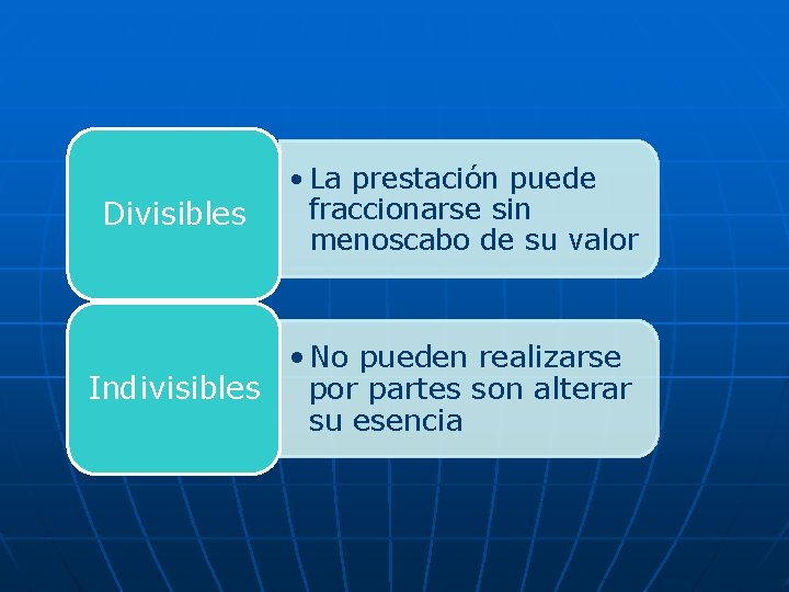 Divisibles • La prestación puede fraccionarse sin menoscabo de su valor • No pueden