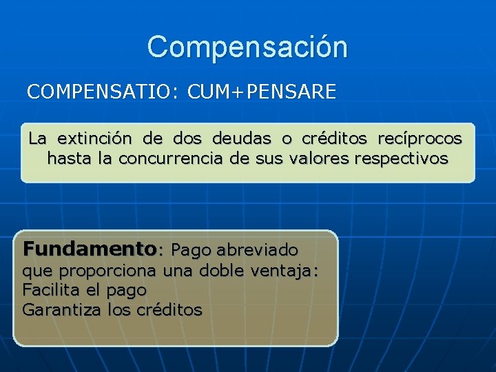 Compensación COMPENSATIO: CUM+PENSARE La extinción de dos deudas o créditos recíprocos hasta la concurrencia