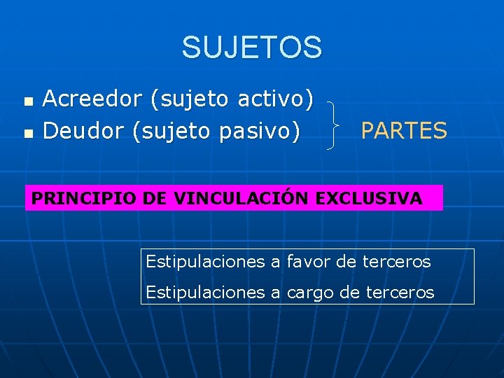 SUJETOS n n Acreedor (sujeto activo) Deudor (sujeto pasivo) PARTES PRINCIPIO DE VINCULACIÓN EXCLUSIVA