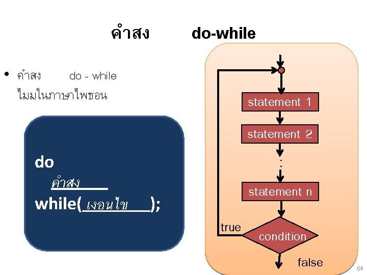คำสง • คำสง do - while ไมมในภาษาไพธอน do-while statement 1 statement 2 do คำสง