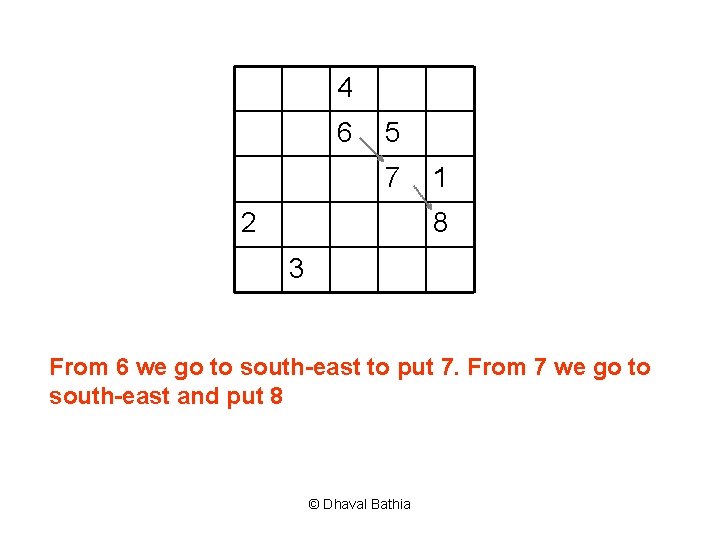 4 6 5 7 2 1 8 3 From 6 we go to south-east