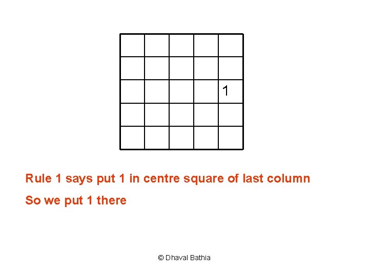 1 Rule 1 says put 1 in centre square of last column So we