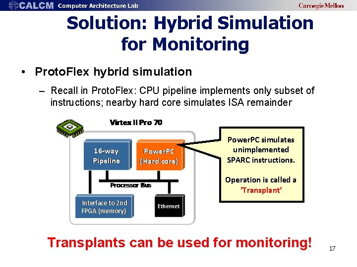Solution: Hybrid Simulation for Monitoring • Proto. Flex hybrid simulation – Recall in Proto.