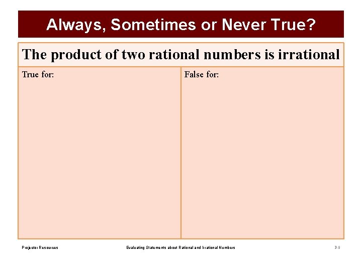 Always, Sometimes or Never True? The product of two rational numbers is irrational True