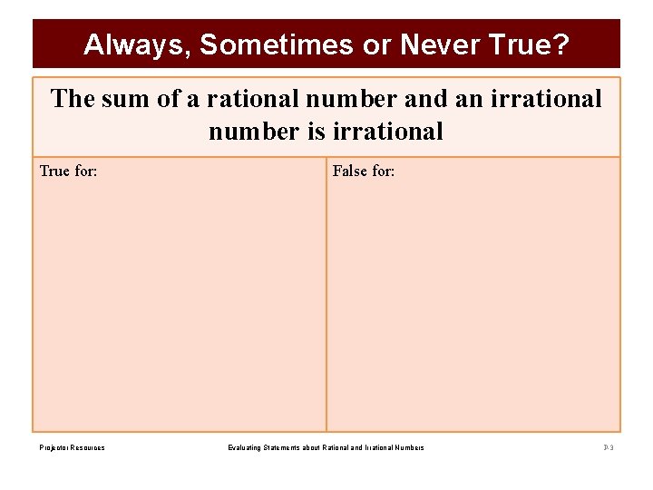 Always, Sometimes or Never True? The sum of a rational number and an irrational