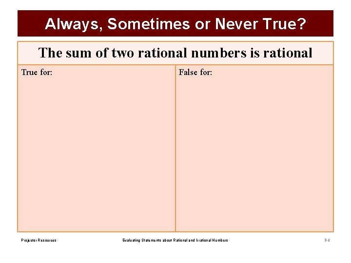 Always, Sometimes or Never True? The sum of two rational numbers is rational True
