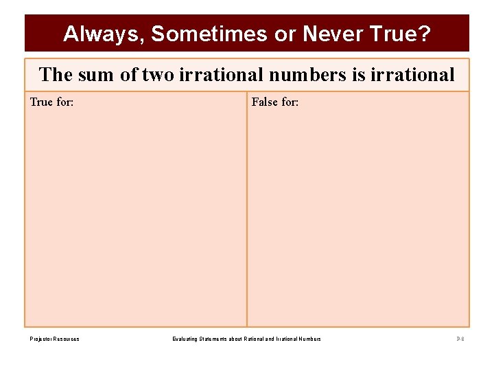 Always, Sometimes or Never True? The sum of two irrational numbers is irrational True