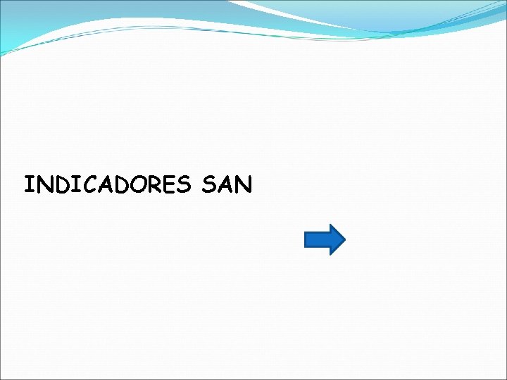 INDICADORES SAN 