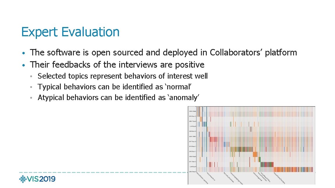 Expert Evaluation The software is open sourced and deployed in Collaborators’ platform • Their