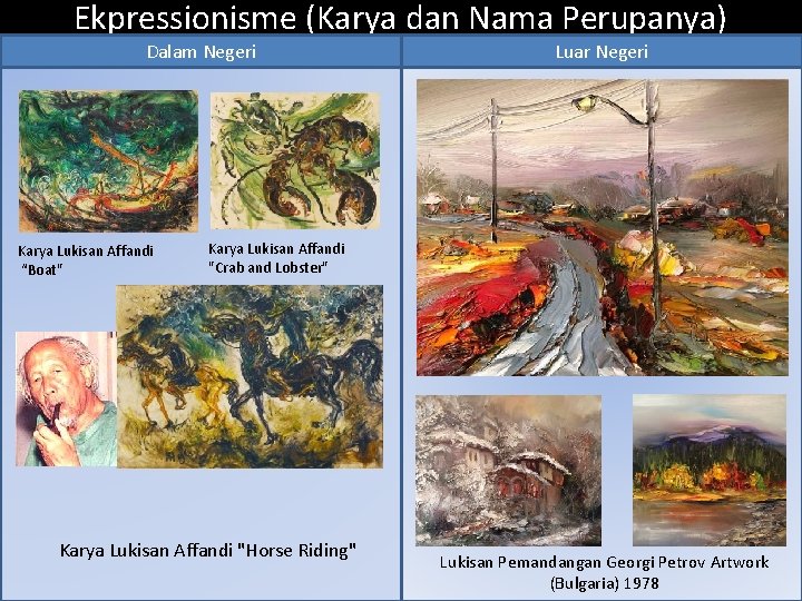 Ekpressionisme (Karya dan Nama Perupanya) Dalam Negeri Karya Lukisan Affandi “Boat" Luar Negeri Karya