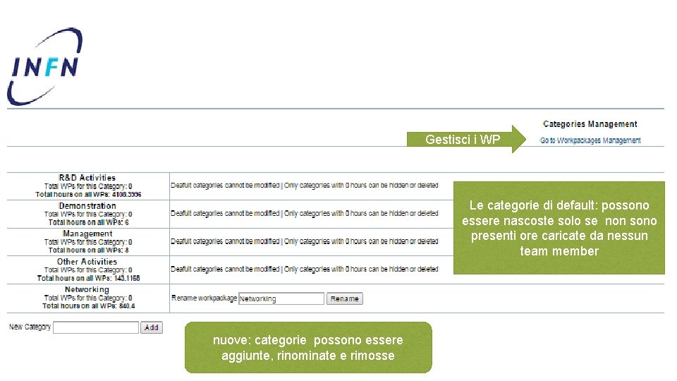 Gestisci i WP Le categorie di default: possono essere nascoste solo se non sono