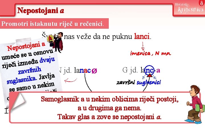 Nepostojani a Promotri istaknutu riječ u rečenici. Šutnja nas veže da ne puknu lanci.