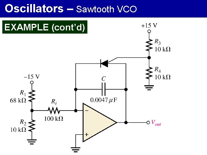 Oscillators – Sawtooth VCO EXAMPLE (cont’d) 