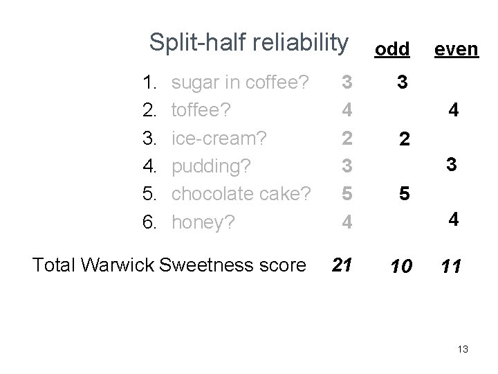 Split-half reliability 1. 2. 3. 4. 5. 6. odd sugar in coffee? toffee? ice-cream?