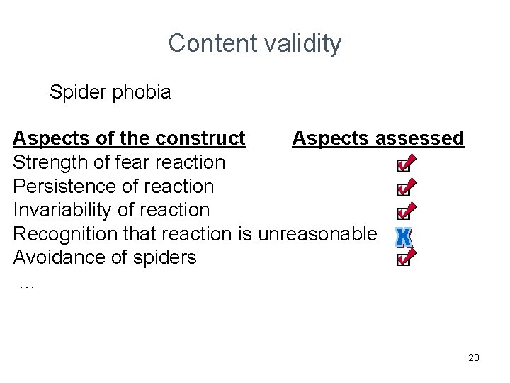 Content validity Spider phobia Aspects of the construct Aspects assessed Strength of fear reaction