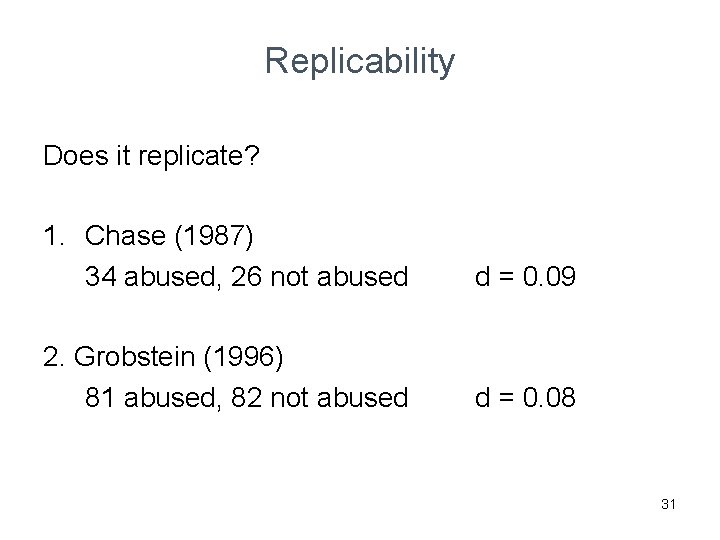 Replicability Does it replicate? 1. Chase (1987) 34 abused, 26 not abused d =