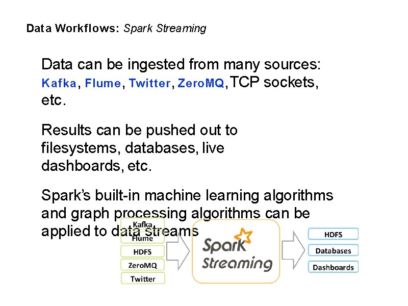 Data Workflows: Spark Streaming Data can be ingested from many sources: Kafka , Flume