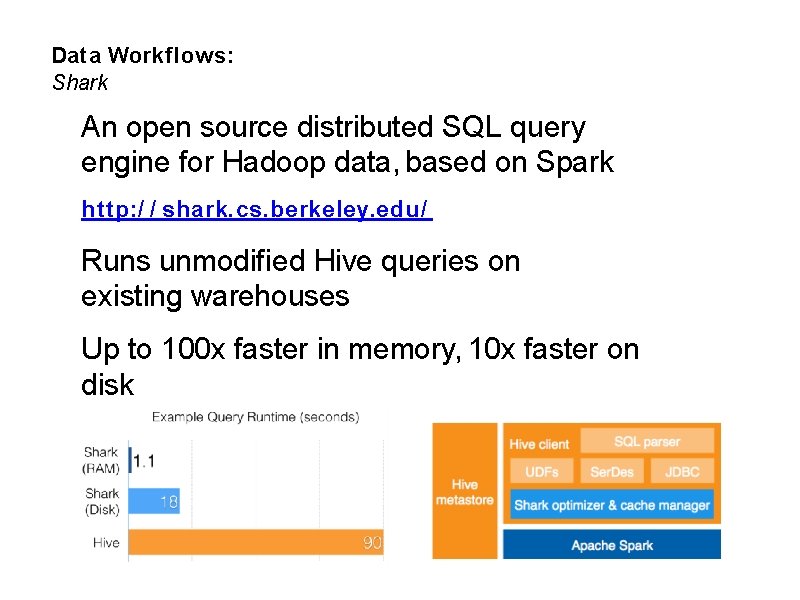 Data Workflows: Shark An open source distributed SQL query engine for Hadoop data, based