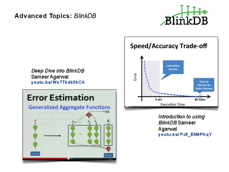 Advanced Topics: Blink. DB Deep Dive into Blink. DB Sameer Agarwal youtu. be/ Wo.