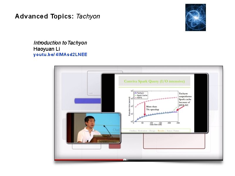 Advanced Topics: Tachyon Introduction to Tachyon Haoyuan Li youtu. be/ 4 l. MAsd 2