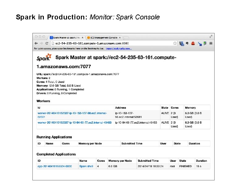 Spark in Production: Monitor: Spark Console 