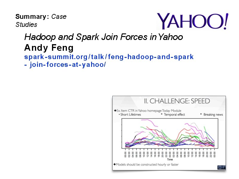 Summary: Case Studies Hadoop and Spark Join Forces in Yahoo Andy Feng spark -