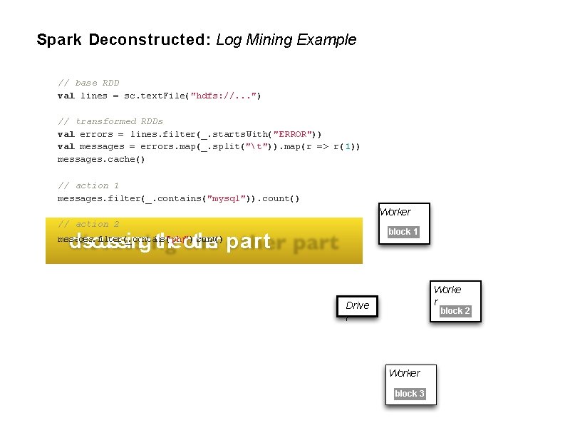 Spark Deconstructed: Log Mining Example // base RDD val lines = sc. text. File("hdfs: