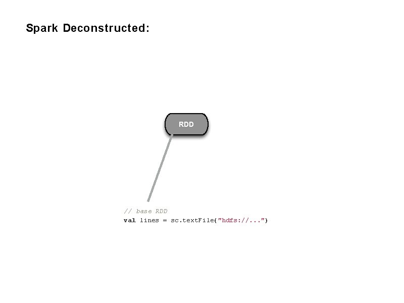 Spark Deconstructed: RDD // base RDD val lines = sc. text. File("hdfs: //. .