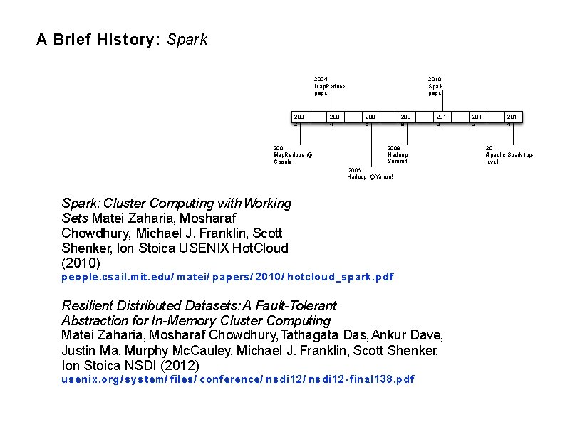 A Brief History: Spark 2004 Map. Reduce paper 200 2 200 M 2 ap.