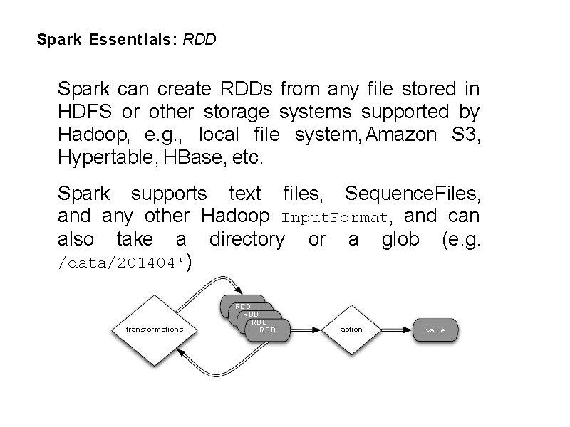 Spark Essentials: RDD Spark can create RDDs from any file stored in HDFS or