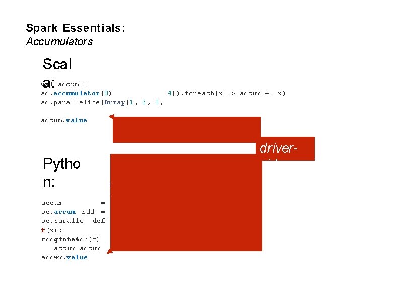 Spark Essentials: Accumulators Scal val a: accum = sc. accumulator(0) 4)). foreach(x => accum