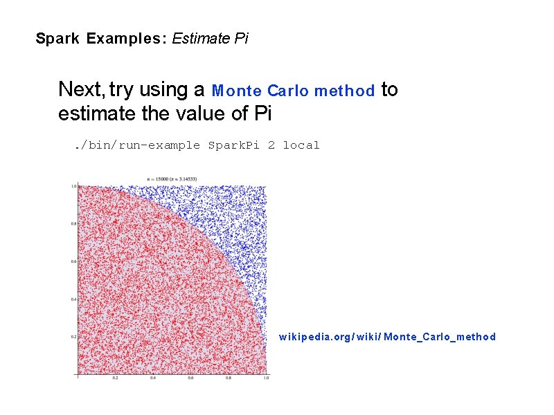 Spark Examples: Estimate Pi Next, try using a Monte Carlo method to estimate the