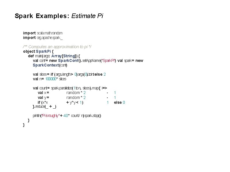 Spark Examples: Estimate Pi import scala. math. random import org. apache. spark. _ /**