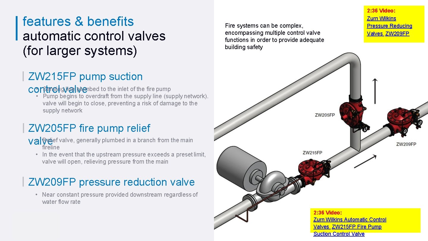 features & benefits automatic control valves (for larger systems) Fire systems can be complex,